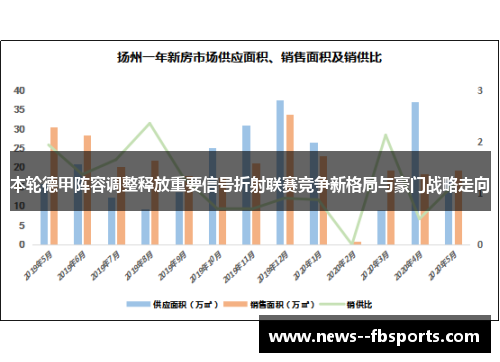 本轮德甲阵容调整释放重要信号折射联赛竞争新格局与豪门战略走向